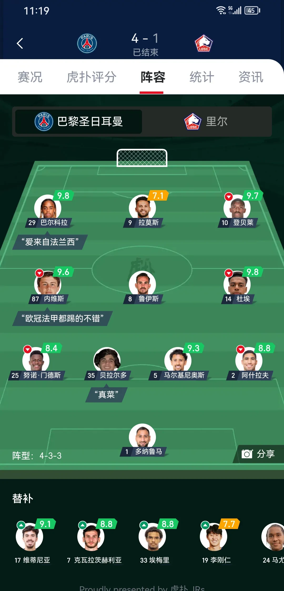 巴黎客场大胜，坐拥小组头名的简单介绍