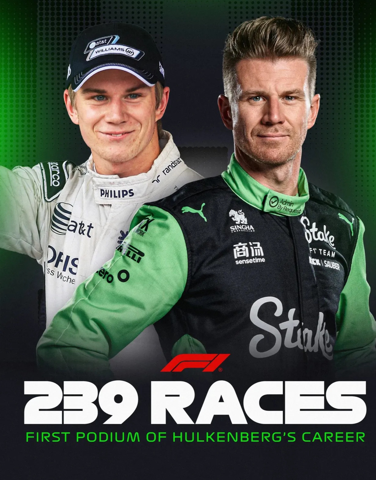 哈斯车队逆转索伯车队，皮亚斯特里扛起全队的简单介绍